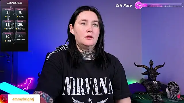 Emmybrightj  online show from 5, 2, 2026