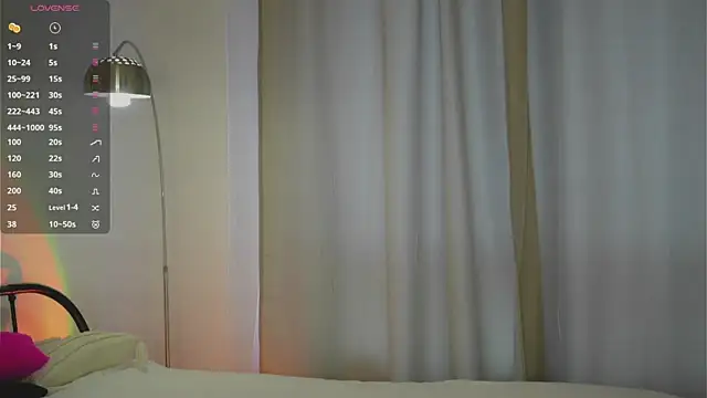 EvaLung777 online show from 23, 1, 2025