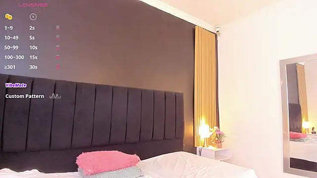 sweetsofia18 online show from 21, 9, 2025