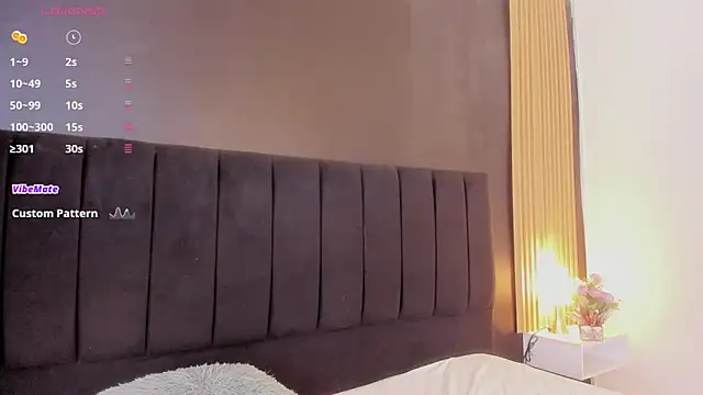 sweetsofia18 online show from 31, 3, 2026