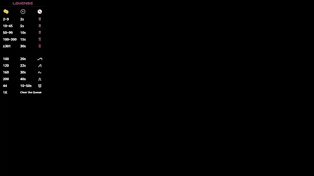 MichelleHaynes online show from 26, 2, 2025