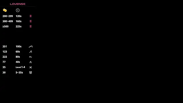 ZaraDudley online show from 23, 11, 2025