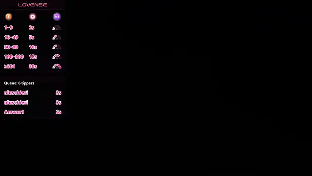 Snapshot of pettit_courtny chatting on 16, 3, 2025 pettit courtny online show from 16, 3, 2025