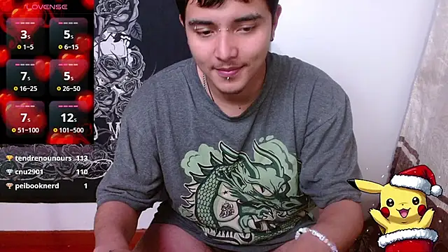 Hgp3riodictabl3 online show from 16, 12, 2024