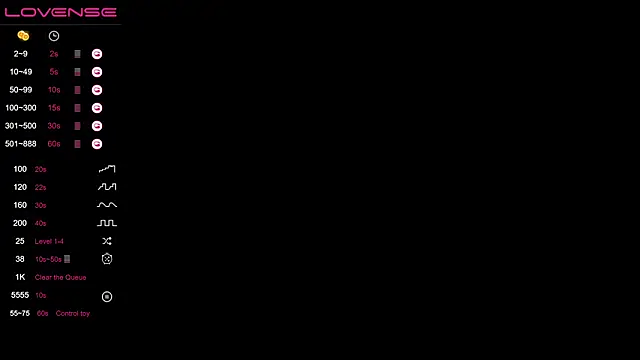 zhdhdbdkx online show from 21, 3, 2025