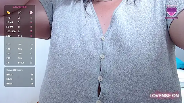 Snapshot of MommyHelpsmee chatting on 25, 1, 2025 MommyHelpsmee online show from 25, 1, 2025