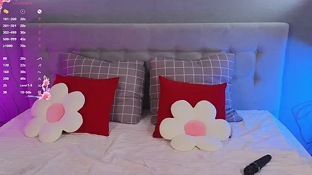 Snapshot of soft_babe chatting on 3, 2, 2026 soft babe online show from 3, 2, 2026