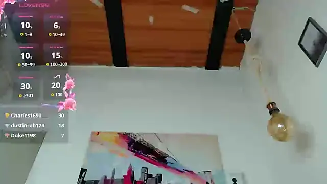 melissa becraft online show from 12, 3, 2025