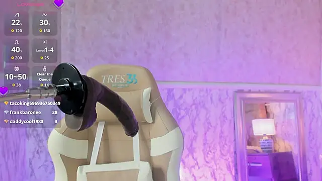 CandyKissx online show from 21, 10, 2025