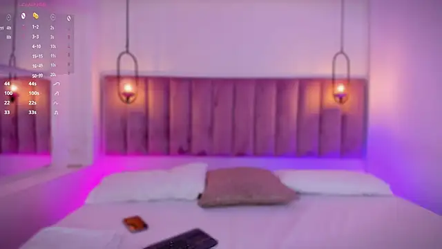 Haily b online show from 4, 10, 2025