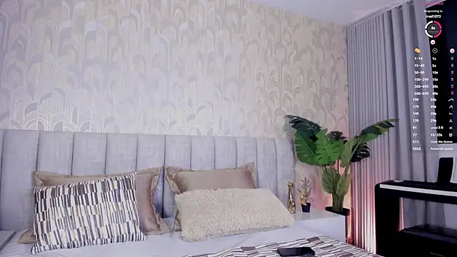 candyred88  online show from 11, 1, 2026