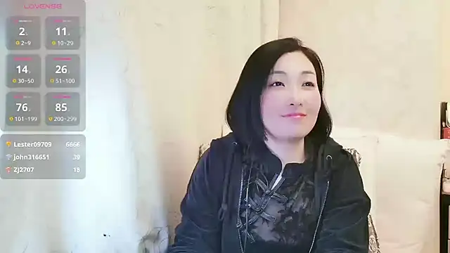 Rachel-6600 online show from 10, 2, 2026