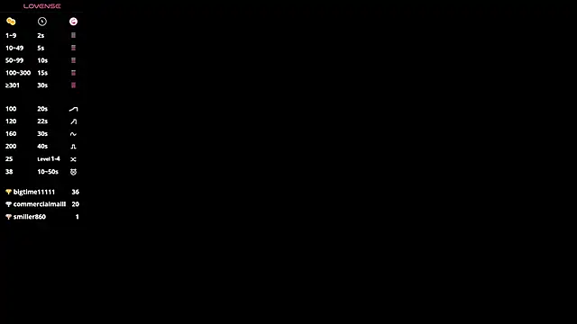 Camile Histon8 online show from 15, 3, 2025