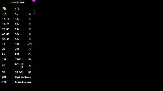 sashaa flower online show from 8, 1, 2025