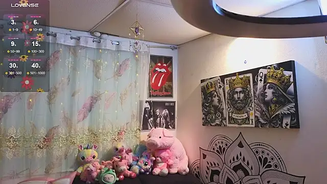 sweet-temptation  online show from 6, 2, 2026