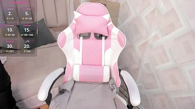 Clhoe Johnson online show from 6, 1, 2026