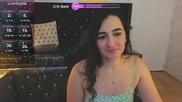 Soffi betacur b online show from 21, 9, 2025