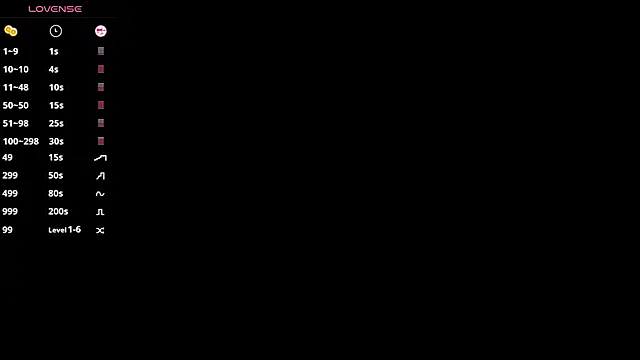 Snapshot of Shiny_Daria chatting on 1, 2, 2026 Shiny Daria online show from 1, 2, 2026