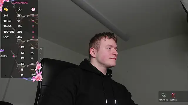 Richard Dullas online show from 17, 2, 2026