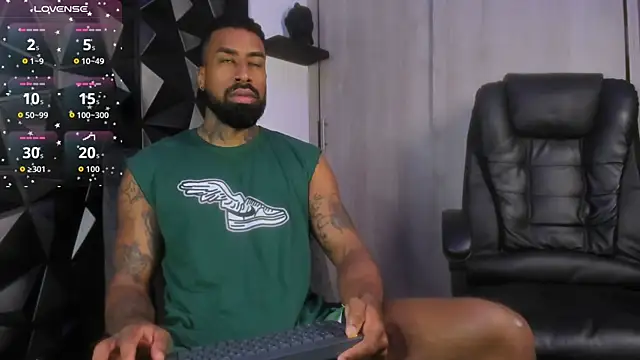 Snapshot of OstinDaniels chatting on 14, 10, 2025 OstinDaniels online show from 14, 10, 2025