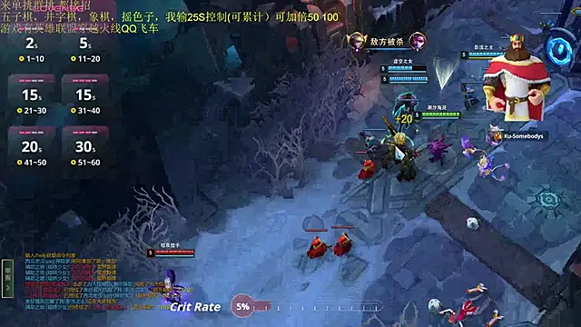 chenxiup online show from 2, 11, 2025