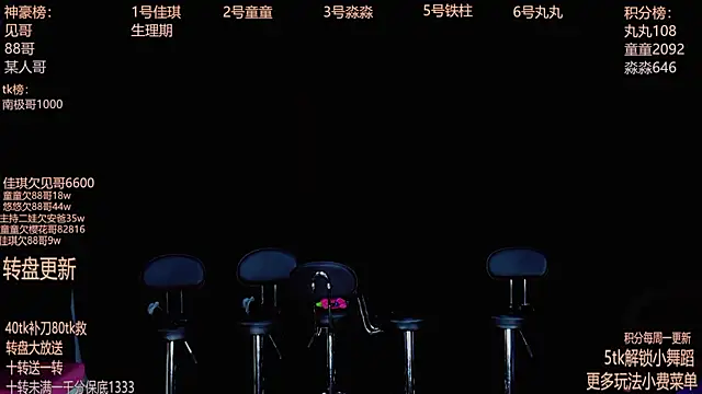 Snapshot of Starlight-ONE chatting on 9, 10, 2025 Starlight-ONE online show from 9, 10, 2025