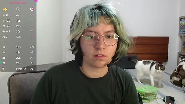 Froggyinthebox online show from 17, 3, 2026