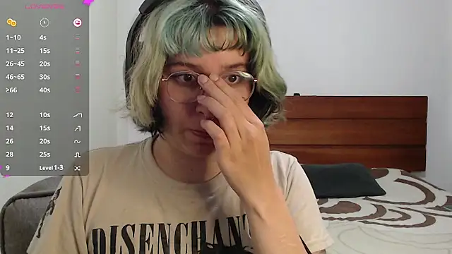 Froggyinthebox online show from 20, 3, 2026