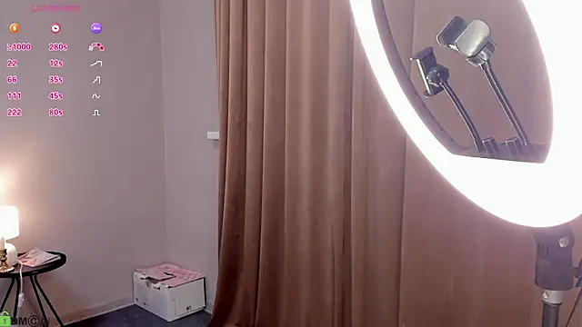 Snapshot of Cassies-Sandyy chatting on 7, 2, 2026 Cassies-Sandyy online show from 7, 2, 2026