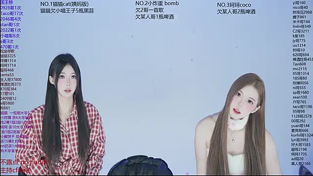 sweetgirls666 online show from 22, 12, 2025