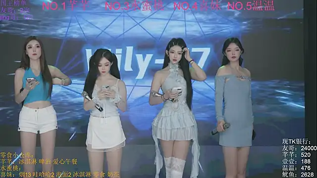 Wily-07 online show from 24, 10, 2025