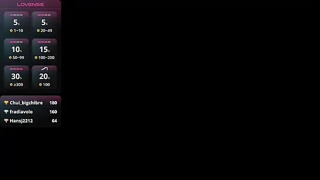 Aziz daud online show from 6, 4, 2026