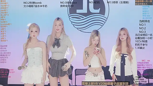 sweetgirls888 online show from 1, 6, 2026