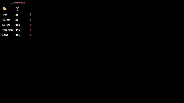 eva  s online show from 9, 1, 2026