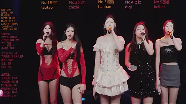 HHH-777 online show from 2, 2, 2026