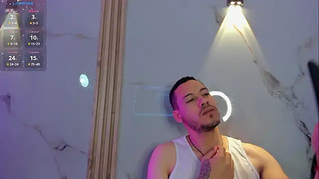 Aron and molly online show from 16, 1, 2026