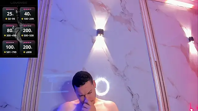 Aron and molly online show from 9, 2, 2026