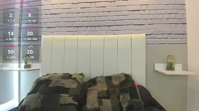 Snapshot of SophieeMoore chatting on 1, 3, 2026 SophieeMoore online show from 1, 3, 2026