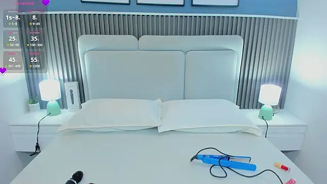 Miia cute18 online show from 7, 4, 2026