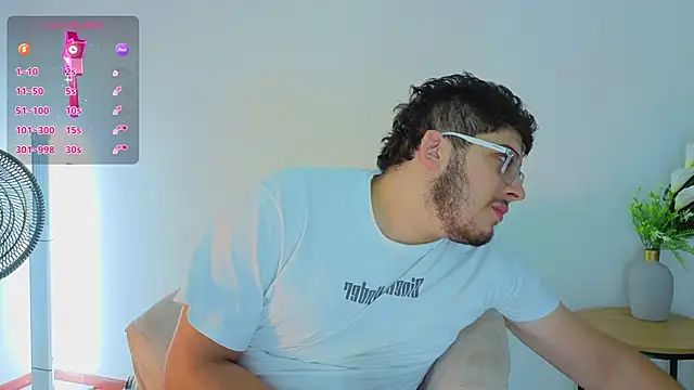 Chel seth online show from 25, 3, 2026