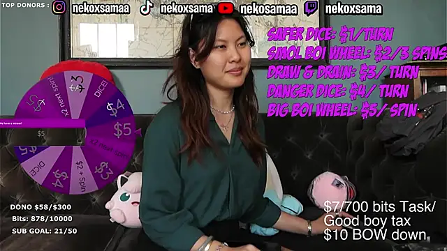 nekoxwaifu online show from 6, 8, 2026