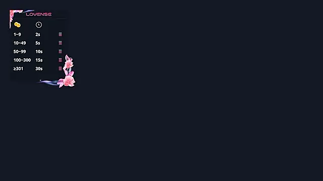 LindyUnderkoffler online show from 13, 2, 2026