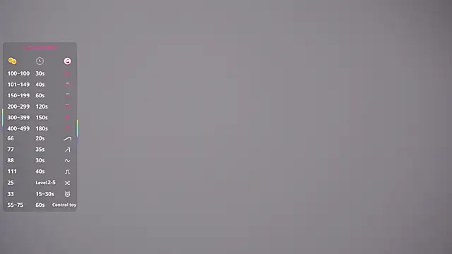 MarenGoodrich online show from 11, 4, 2026