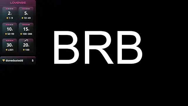 reze daisies online show from 15, 4, 2026