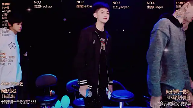 GAY-Sweetheart01 online show from 27, 2, 2026