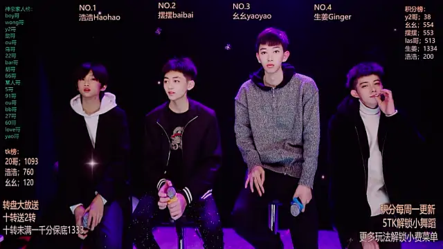 GAY-Sweetheart01 online show from 1, 3, 2026