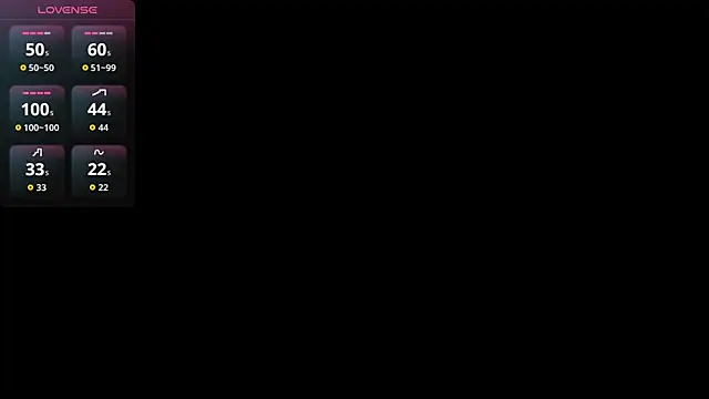 alice rodman online show from 1, 4, 2026