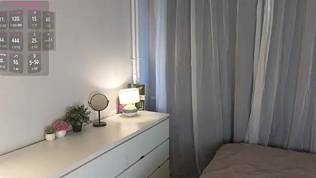 arina waifu online show from 24, 3, 2026