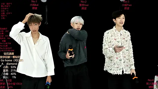 Snapshot of AOA-boy chatting on 7, 3, 2026 AOA-boy online show from 7, 3, 2026