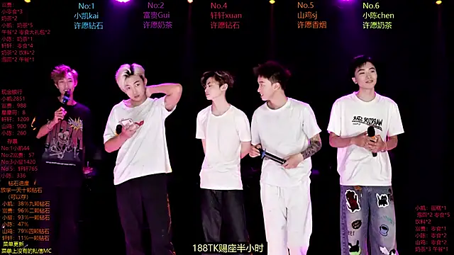 Snapshot of AOA-boy chatting on 7, 4, 2026 AOA-boy online show from 7, 4, 2026